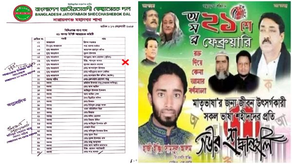 থানা স্বেচ্ছাসেবক দলের নতুন কমিটিতে যুবলীগ নেতা, ক্ষোভ